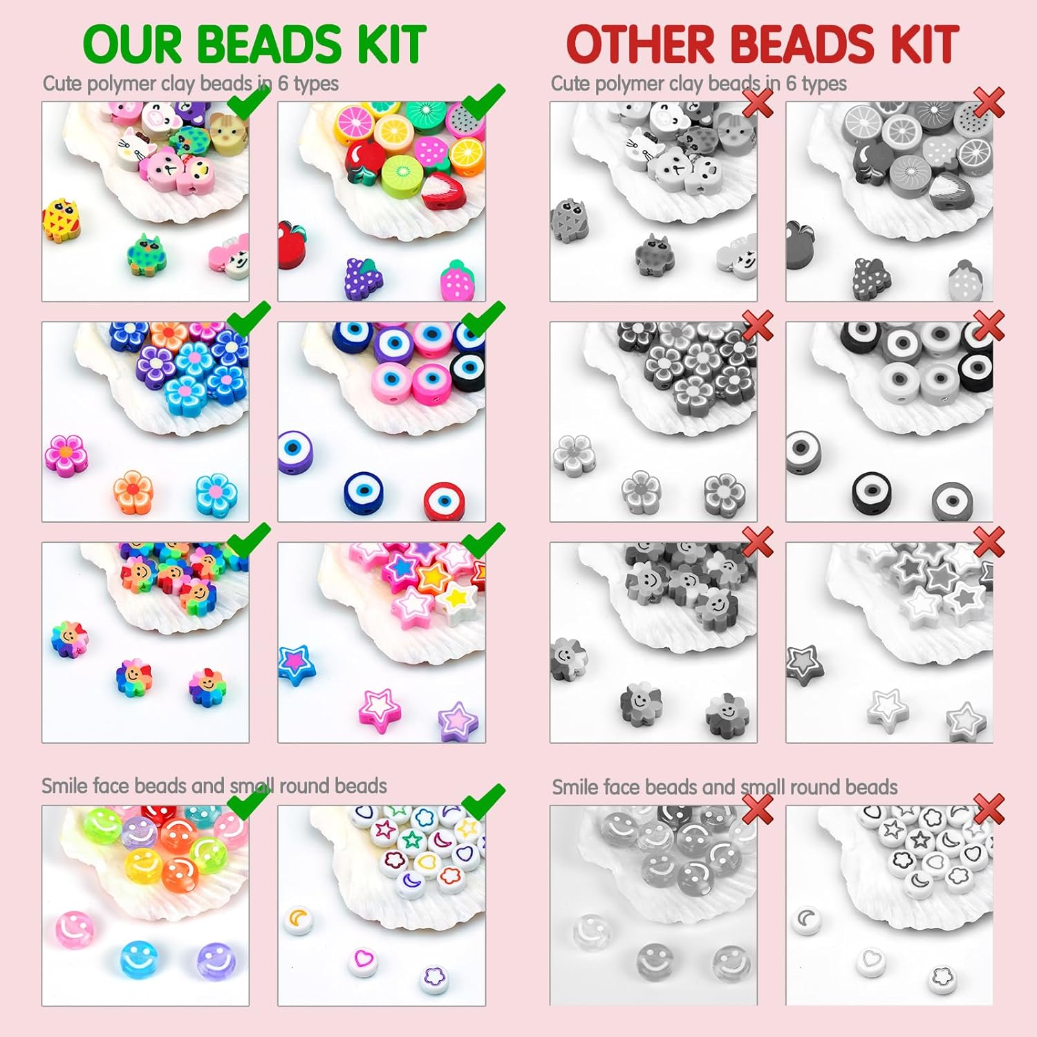 Dowsabel Kit pembuatan gelang, - Jewelry Making Diy Kit ulasan dan harga